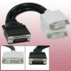 Adaptor DMS-59 la 2 DVI
